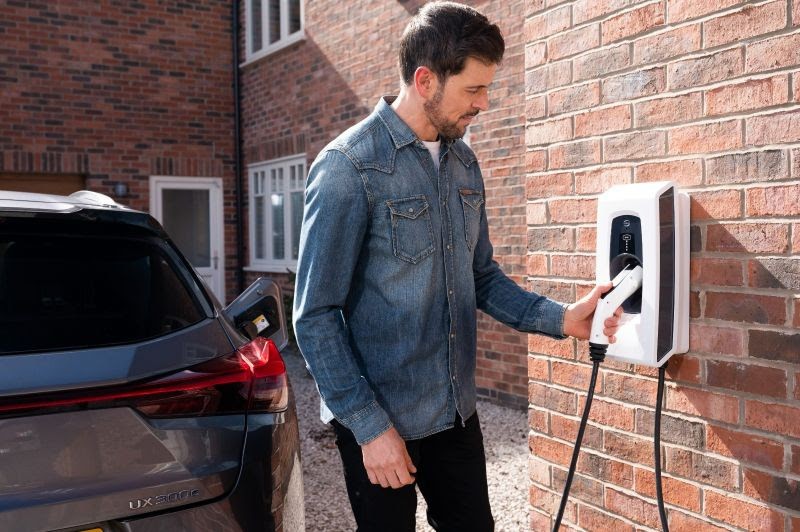 UK EV Installers | Indra Smart Pro Achieves IP66 Rating
